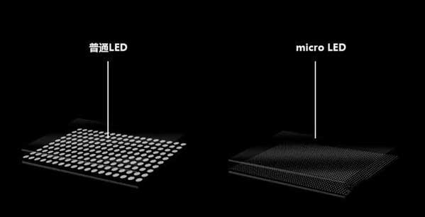 镶黄苹果手机维修分享什么时候会用上MicroLED屏？ 