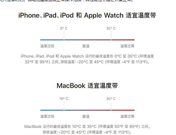 镶黄苹果13维修分享iPhone 13耗电越来越快怎么办 