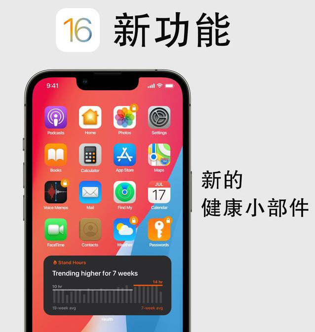 镶黄苹果手机维修分享iOS16新功能汇总 