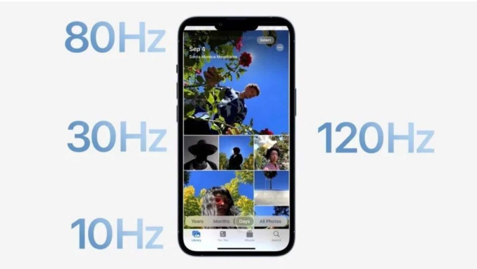 镶黄苹果14维修分享iPhone 14有高刷吗 