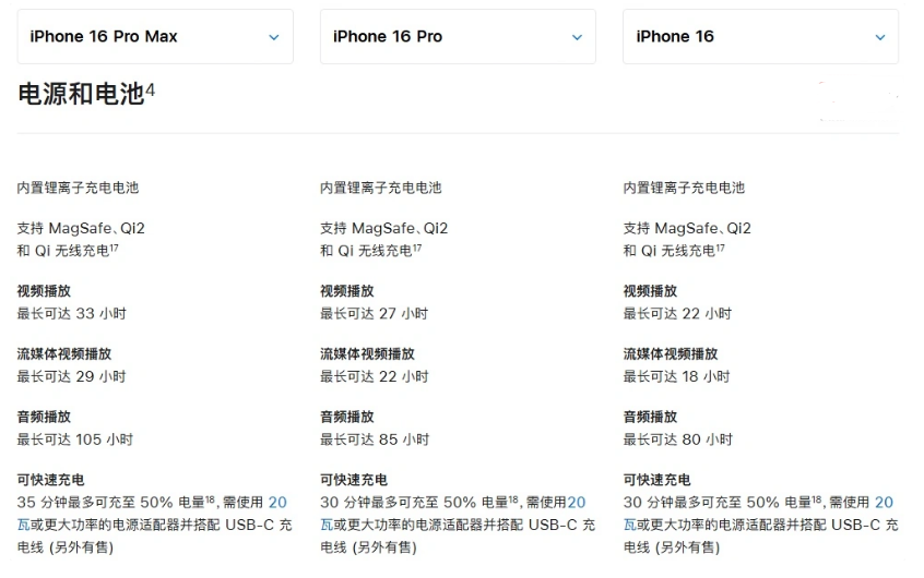 镶黄苹果手机维修分享 iPhone 16 目前实测充电峰值功率不超过 39W 