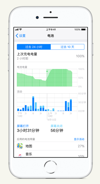 镶黄苹果手机维修分享iPhone 在夜间待机时耗电异常怎么办 