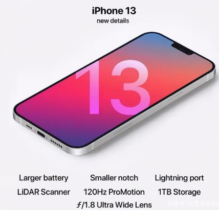 镶黄苹果手机维修分享iPhone 13起售价多少钱 